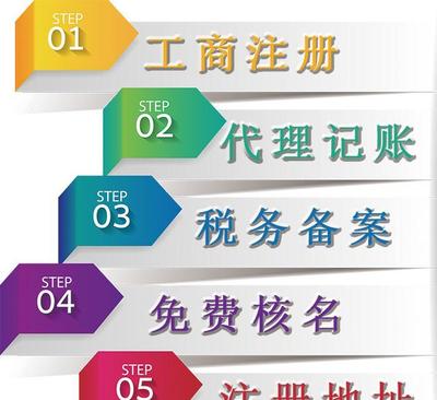 1億投資管理公司轉(zhuǎn)讓 市場機遇與資產(chǎn)管理的新篇章