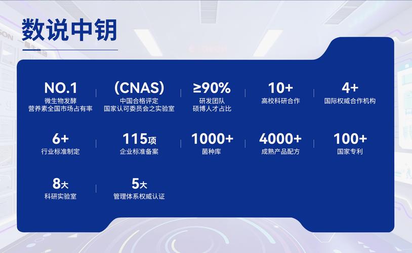 金線蓮發酵中藥cdmo工廠